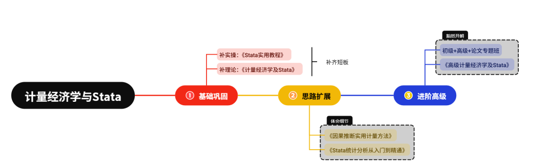 image-20250621093555818